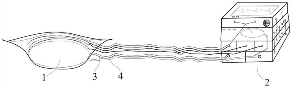 Multifunctional pacemaker compression bag