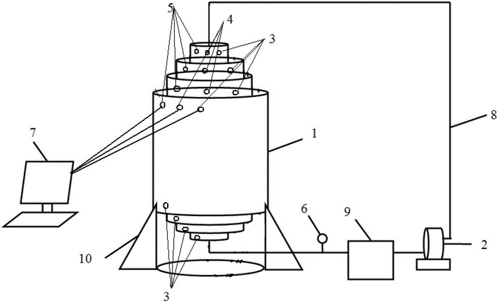 Simulation experiment device for deepwater underwater shaft