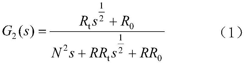 A method for controlling the excitation current of solid stator magnetic levitation