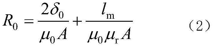 A method for controlling the excitation current of solid stator magnetic levitation