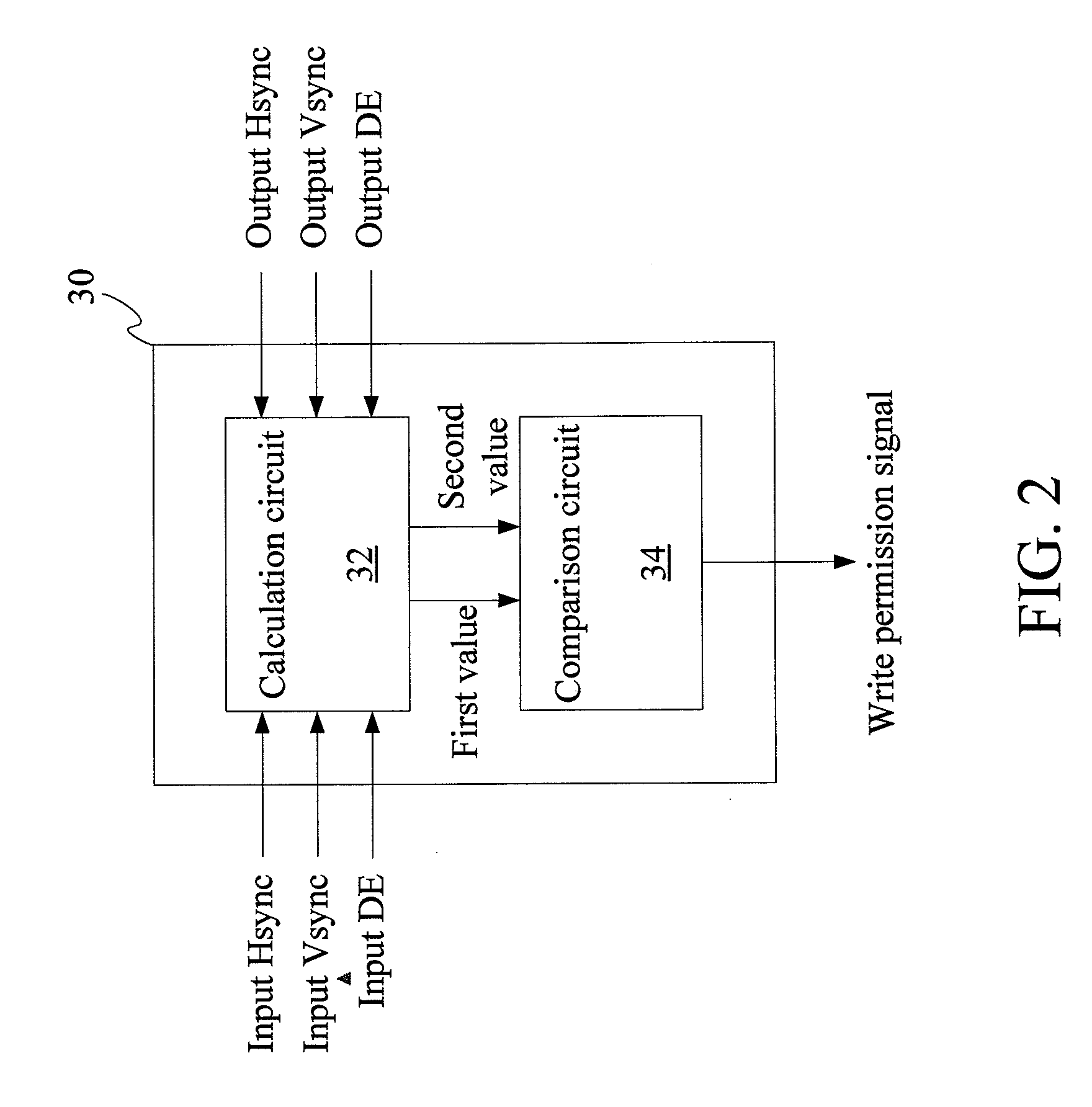 Device and method for controlling frame input and output