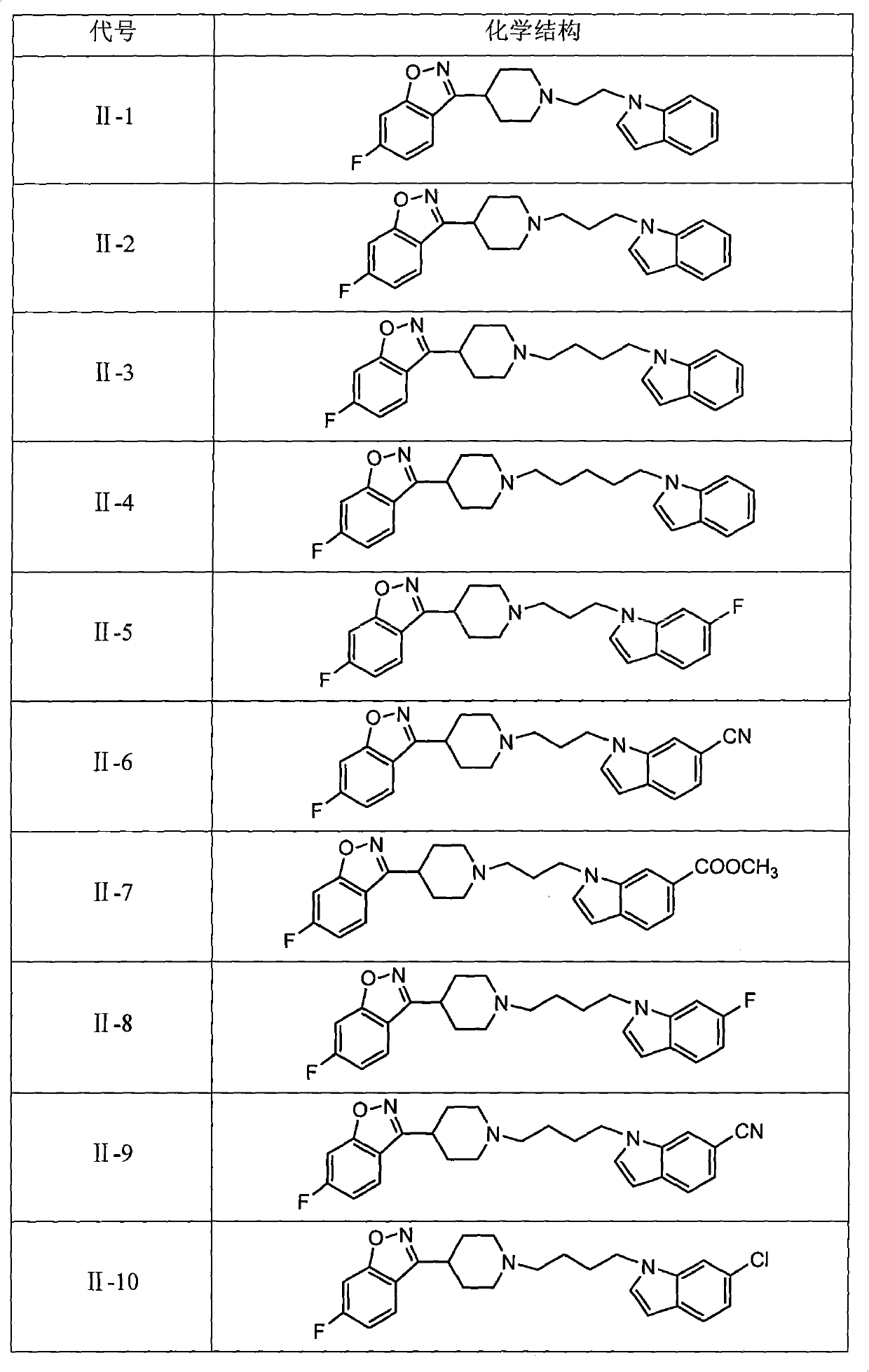 Benzo-isoxazol piperidine derivative and application in preparing analgesic and sedative medicaments