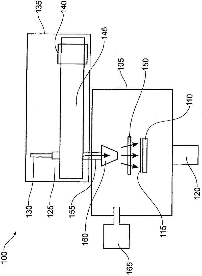 Plasma deposition