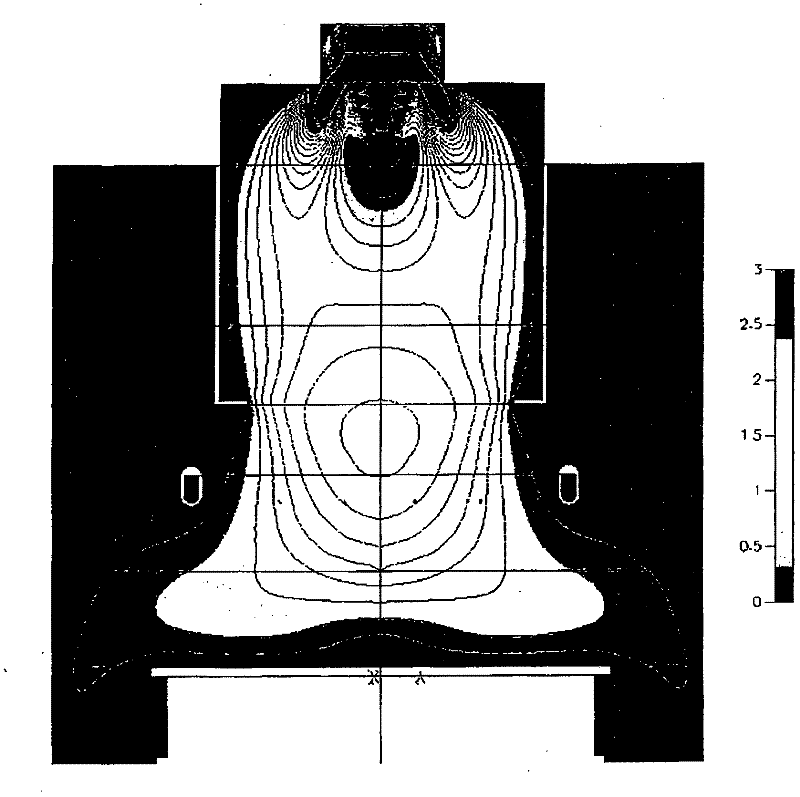 Plasma deposition