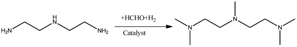 Method for continuous preparation of pentamethyldiethylenetriamine and catalyst system for the method