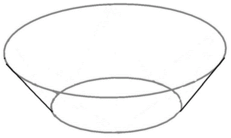 A design method for the connection support structure of the low-temperature final stage tank of a high-thrust launch vehicle