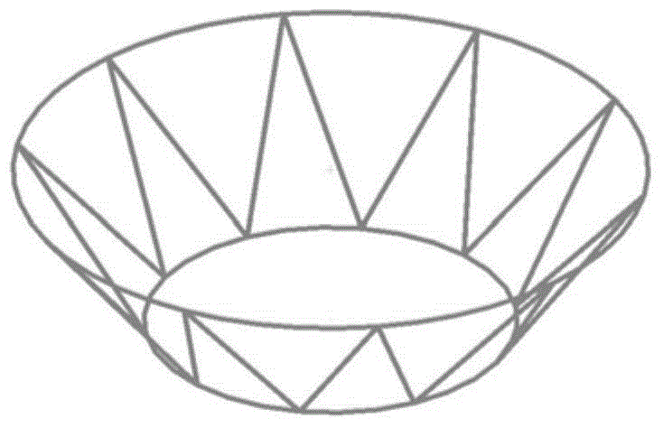 A design method for the connection support structure of the low-temperature final stage tank of a high-thrust launch vehicle