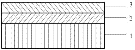 Glass plate for solar panel and preparation method for glass plate