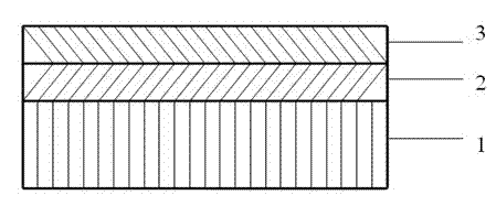 Glass plate for solar panel and preparation method for glass plate