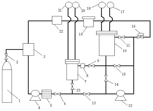 Dyeing method of natural fibers in supercritical carbon dioxide fluid