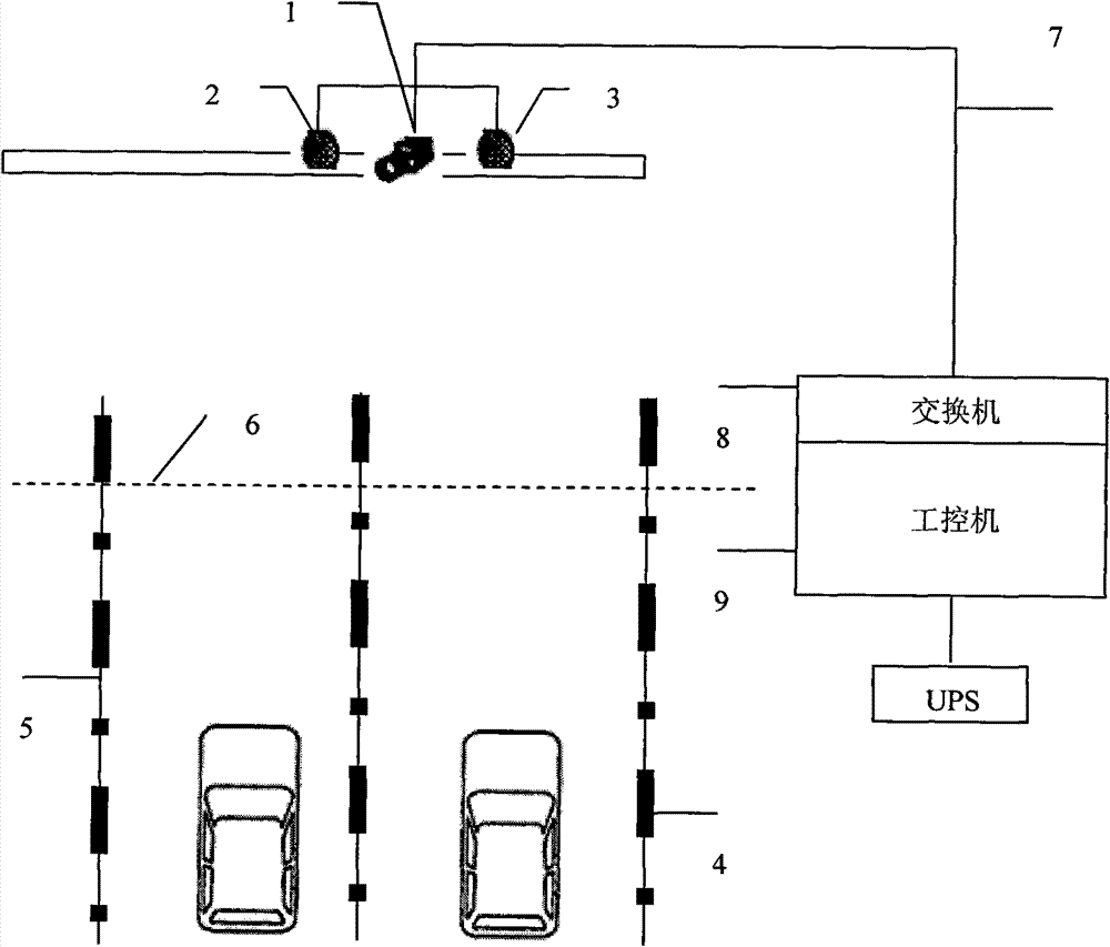 License tag recognizing and vehicle speed measuring method based on videos