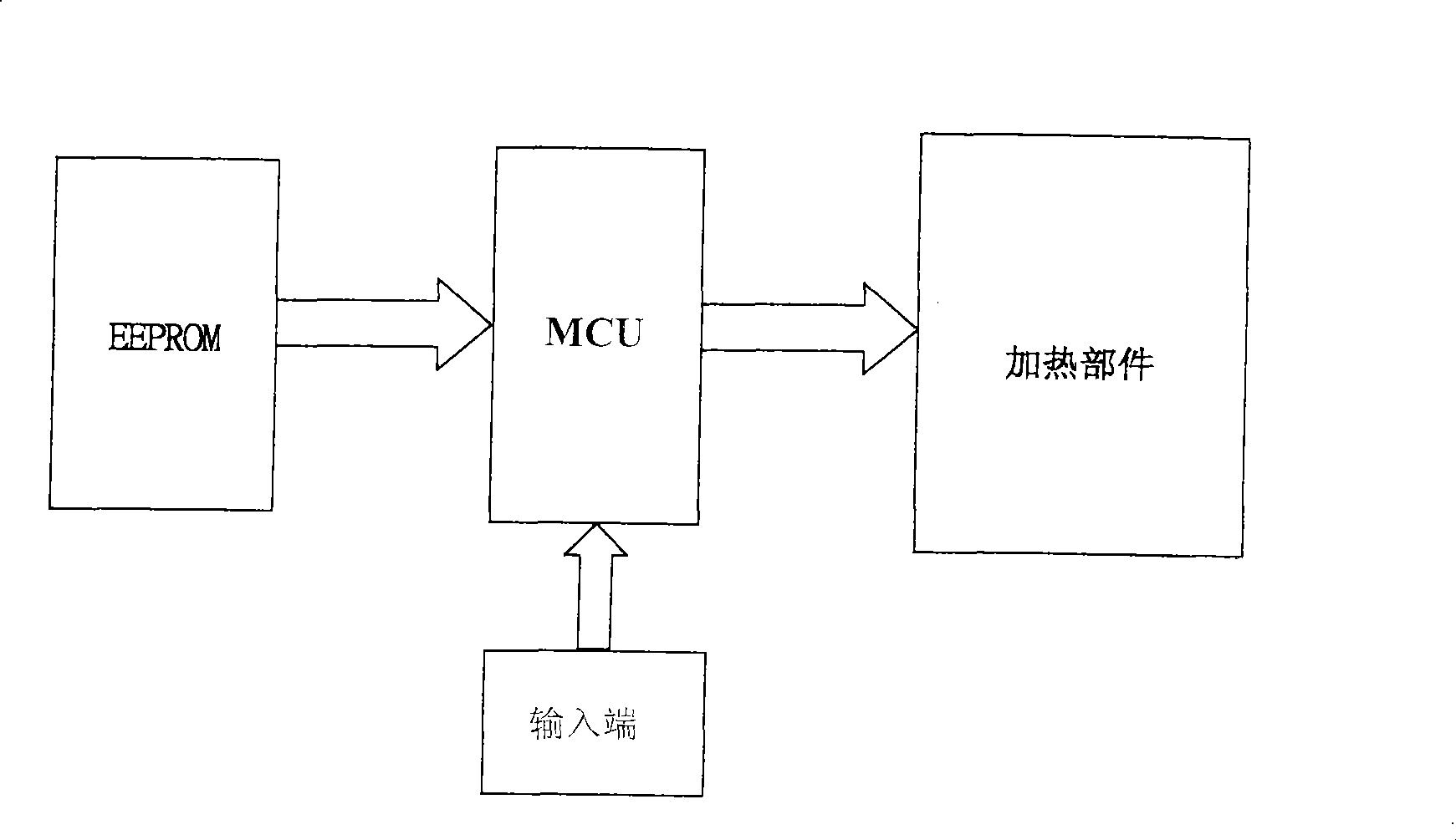 Pressure adaptation method for electric heating cooker and device thereof