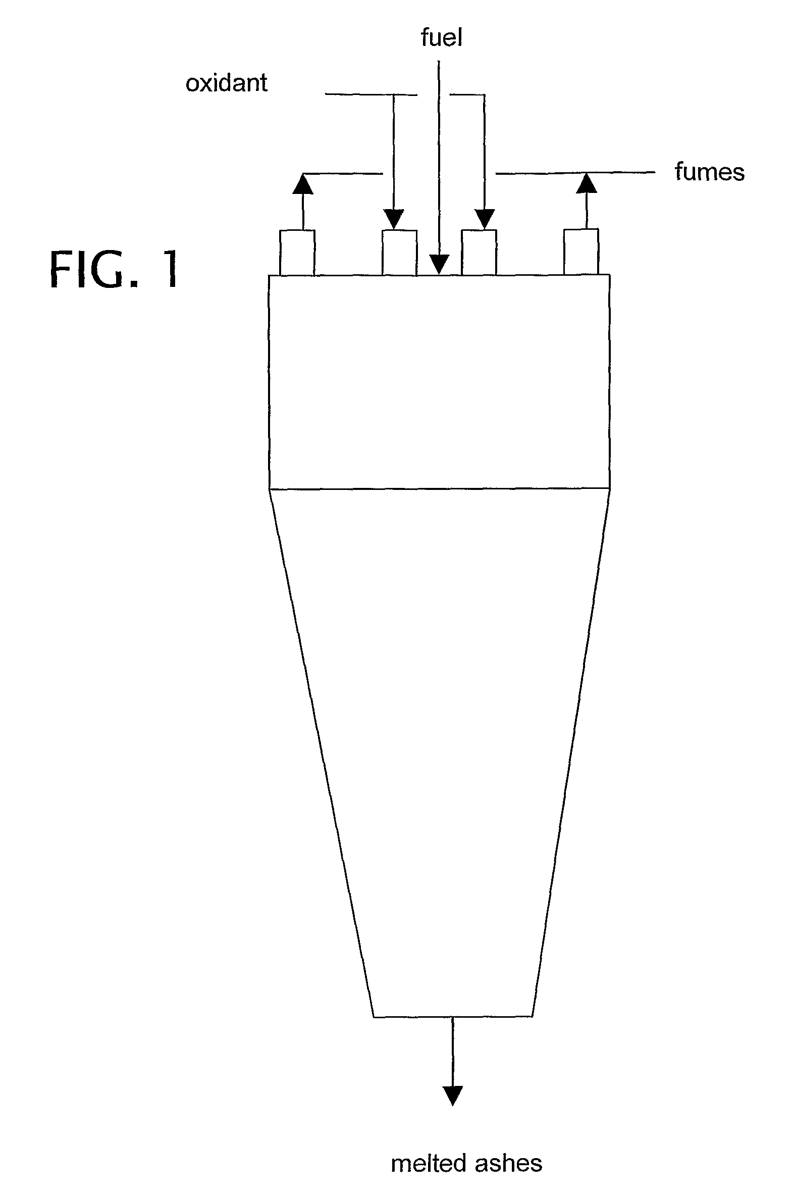 High-efficiency combustors with reduced environmental impact and processes for power generation derivable therefrom