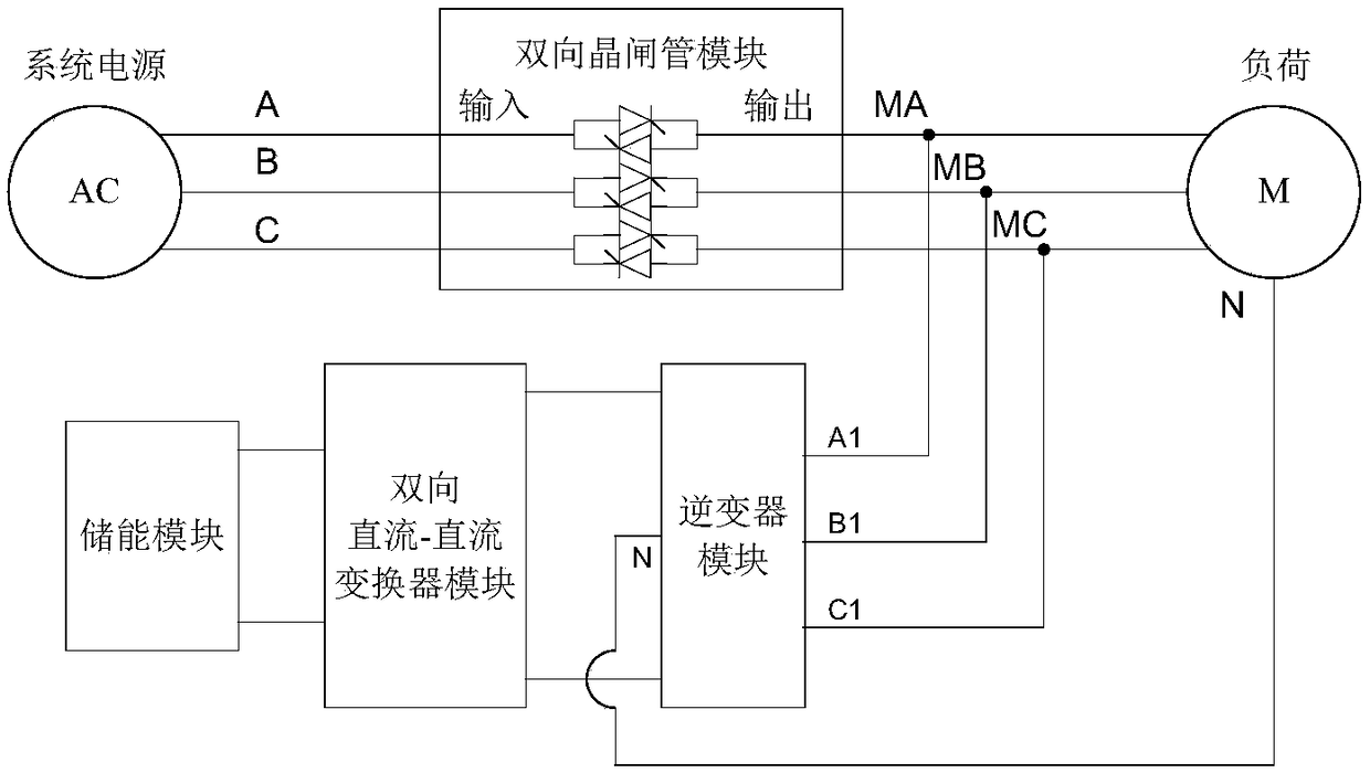 A parallel standby power supply based on a permanent magnet switch and a working method