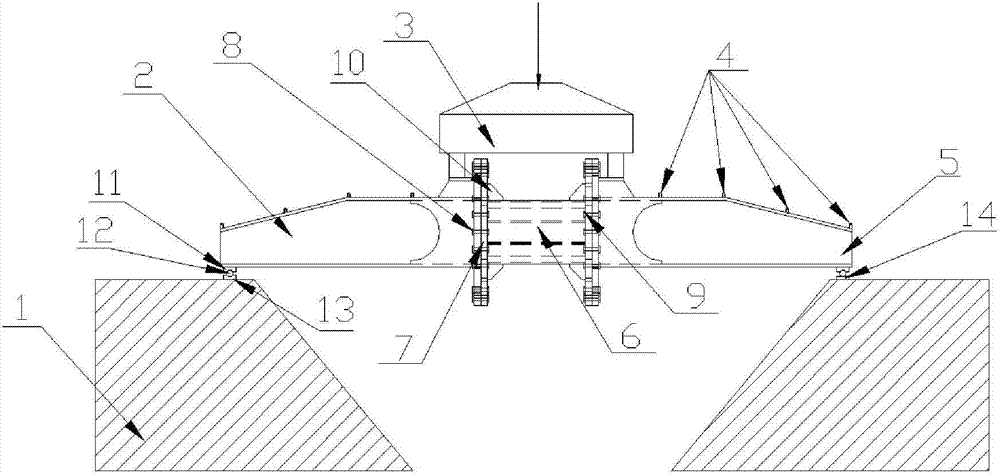 Box beam combined bending moment test mechanism