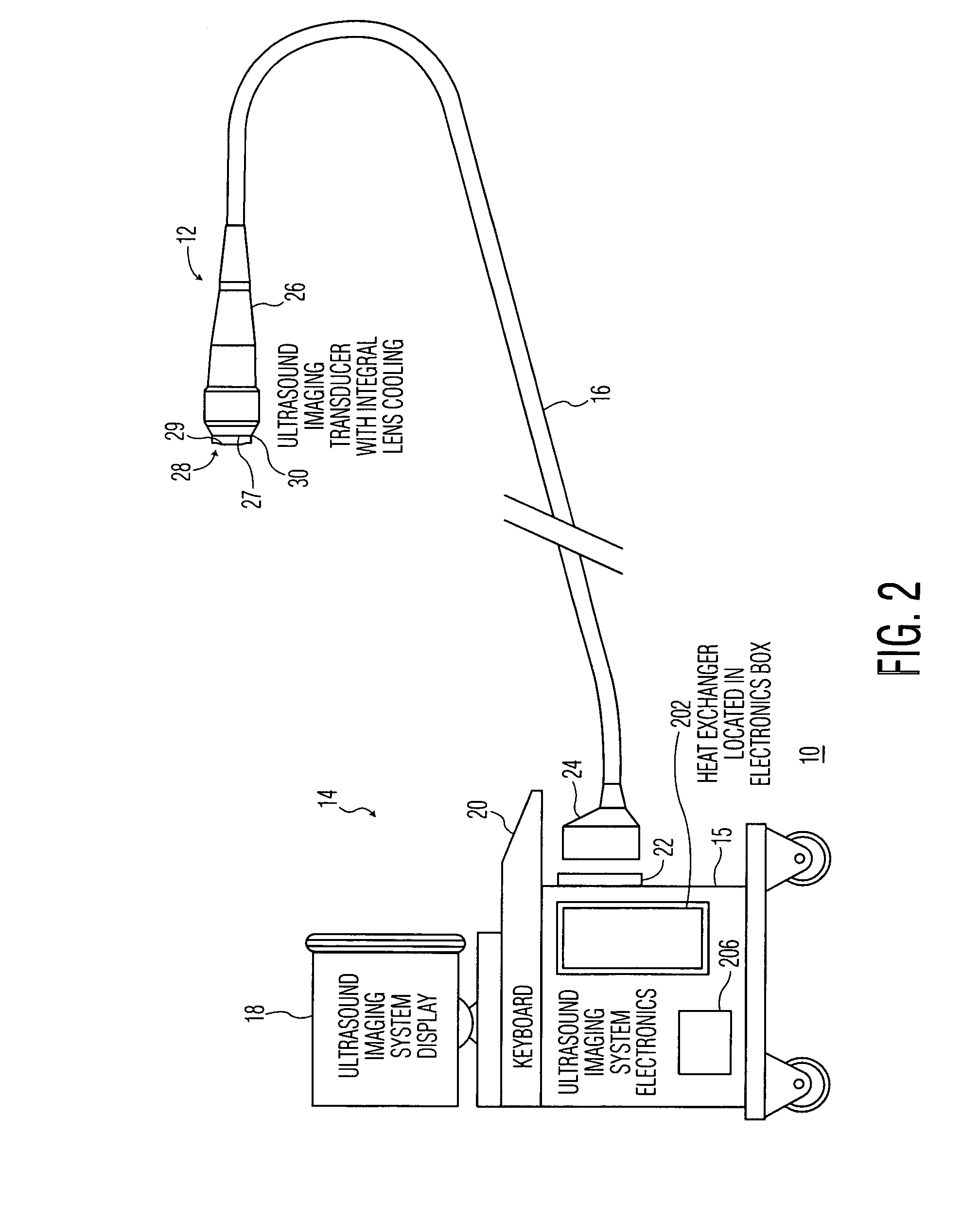 Method and apparatus for cooling a contacting surface of an ultrasound probe