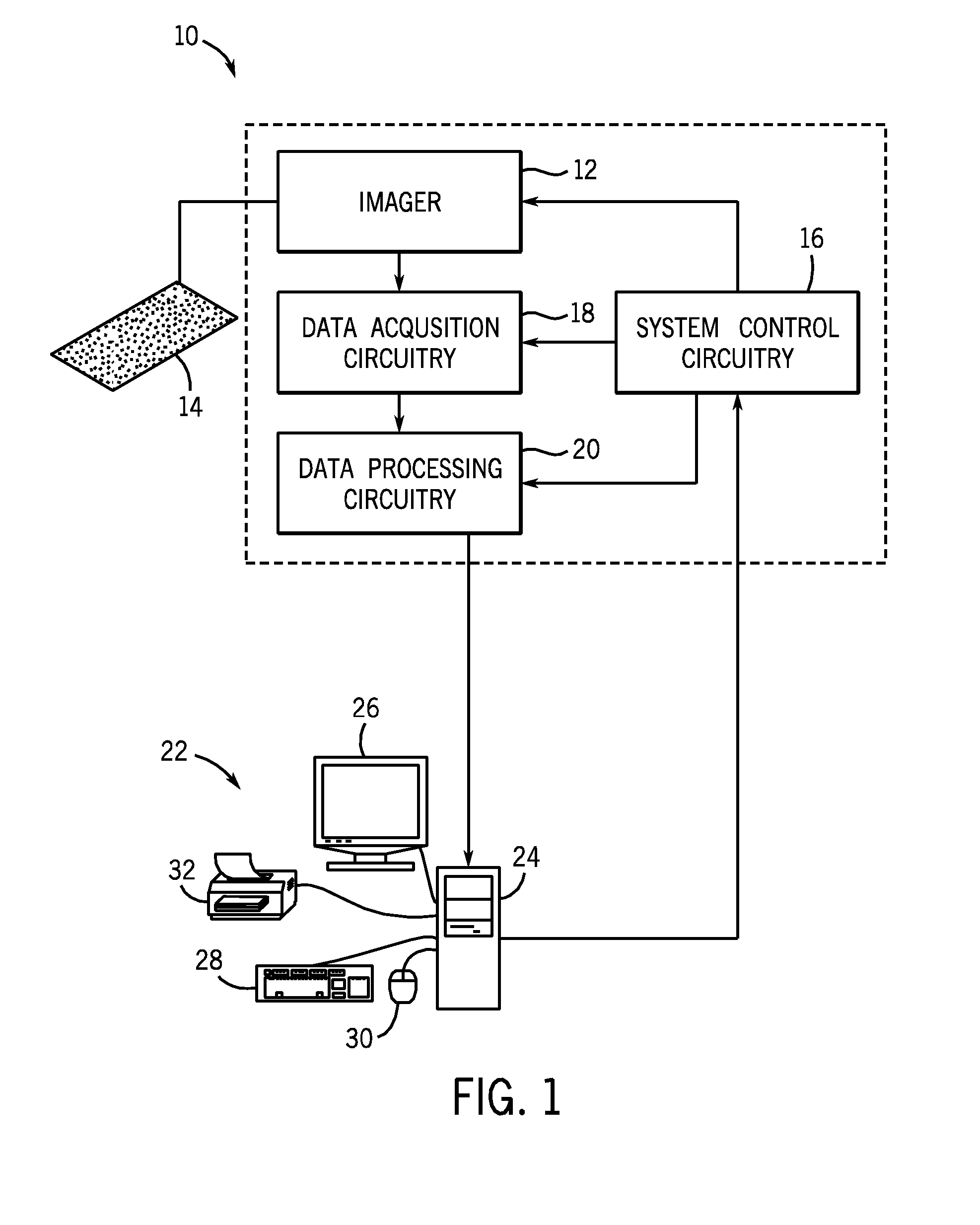 Method and apparatus for analysis of tissue microarrays