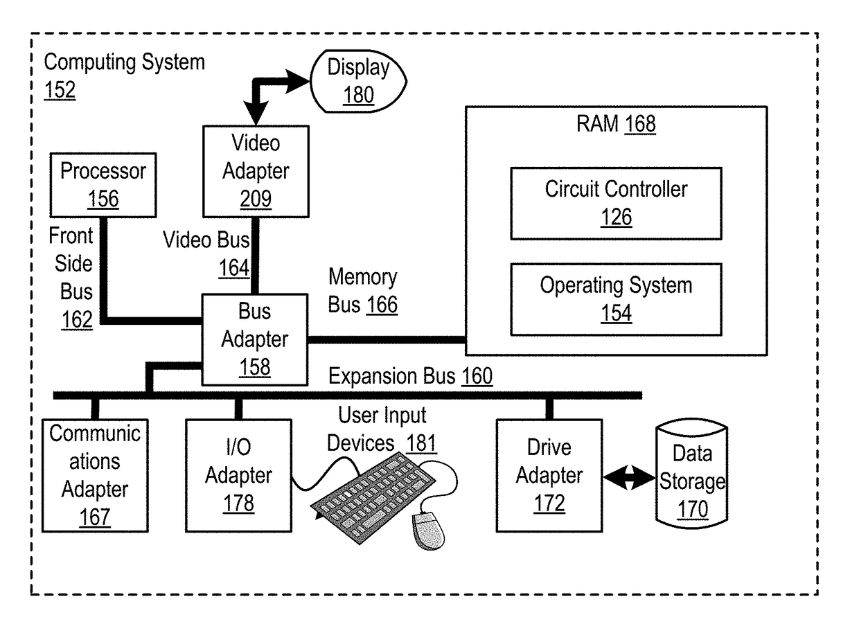 Optimizing data approximation analysis using low power circuitry