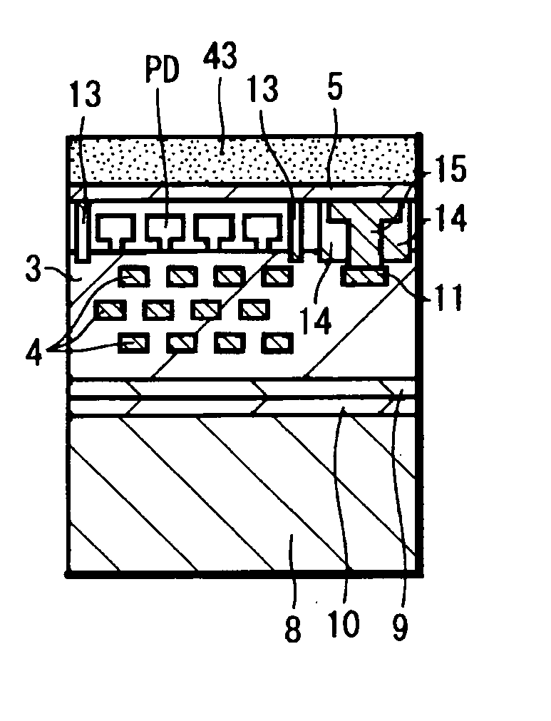 Solid-state imaging device and method of manufacturing solid-state imaging device background of the invention