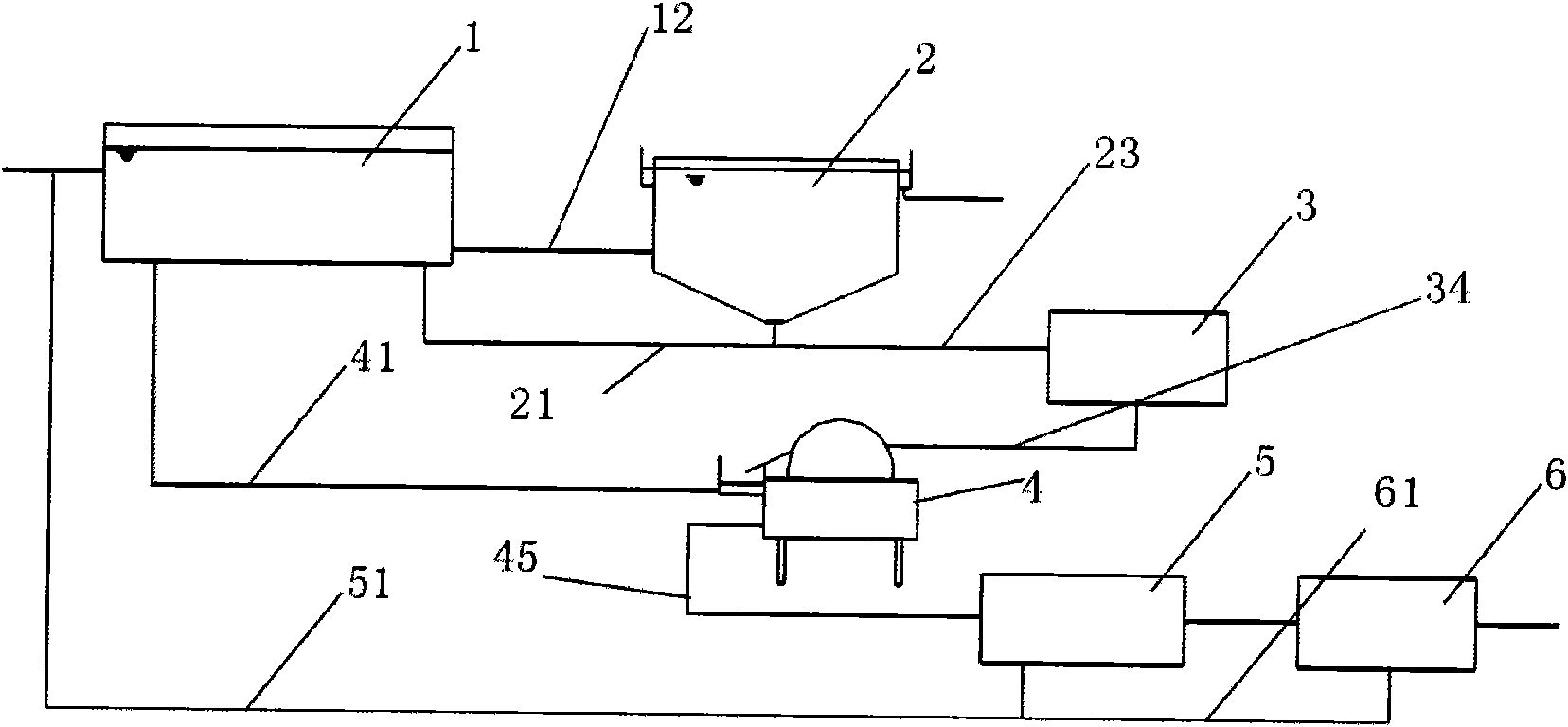 Magnetic carrier containing sewage treatment device and sewage treatment method