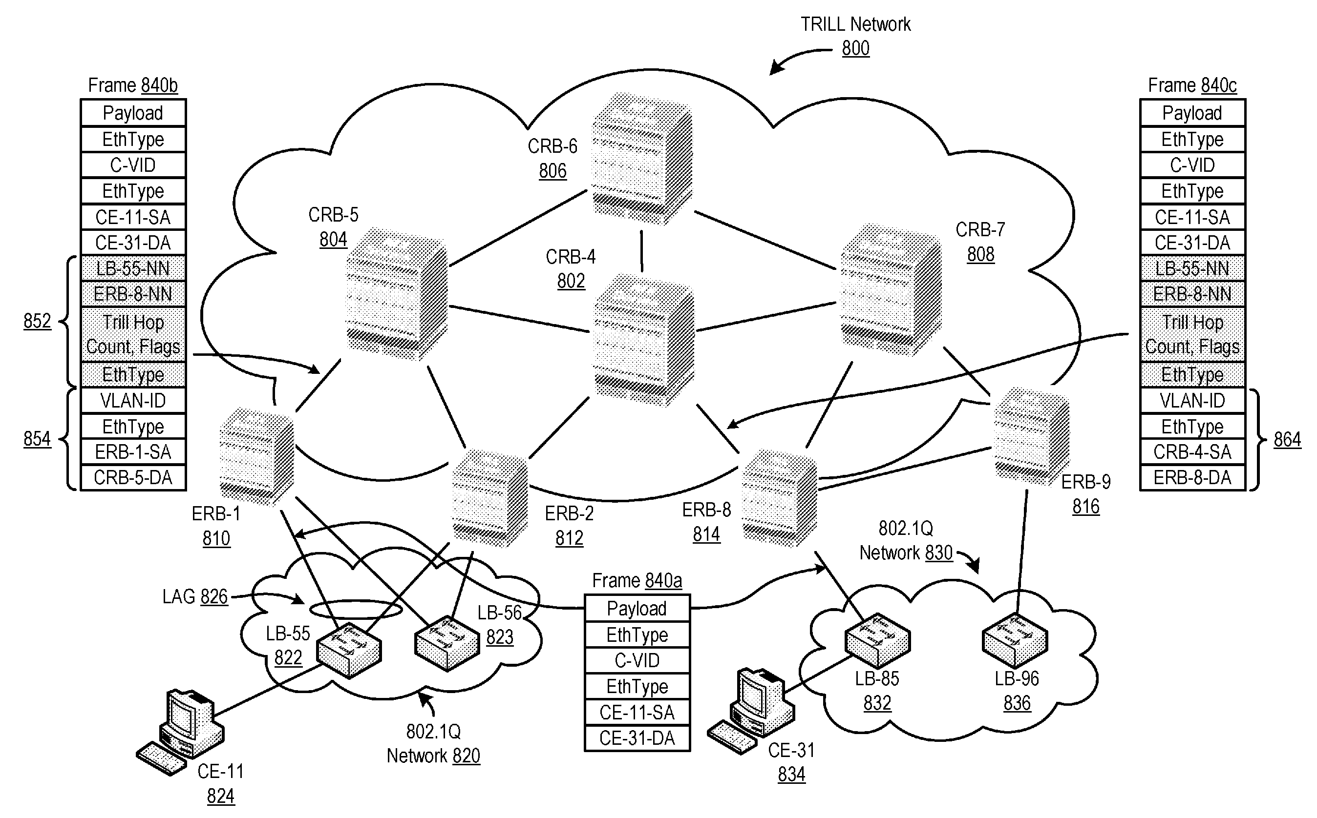 Routing frames in a shortest path computer network for a multi-homed legacy bridge node
