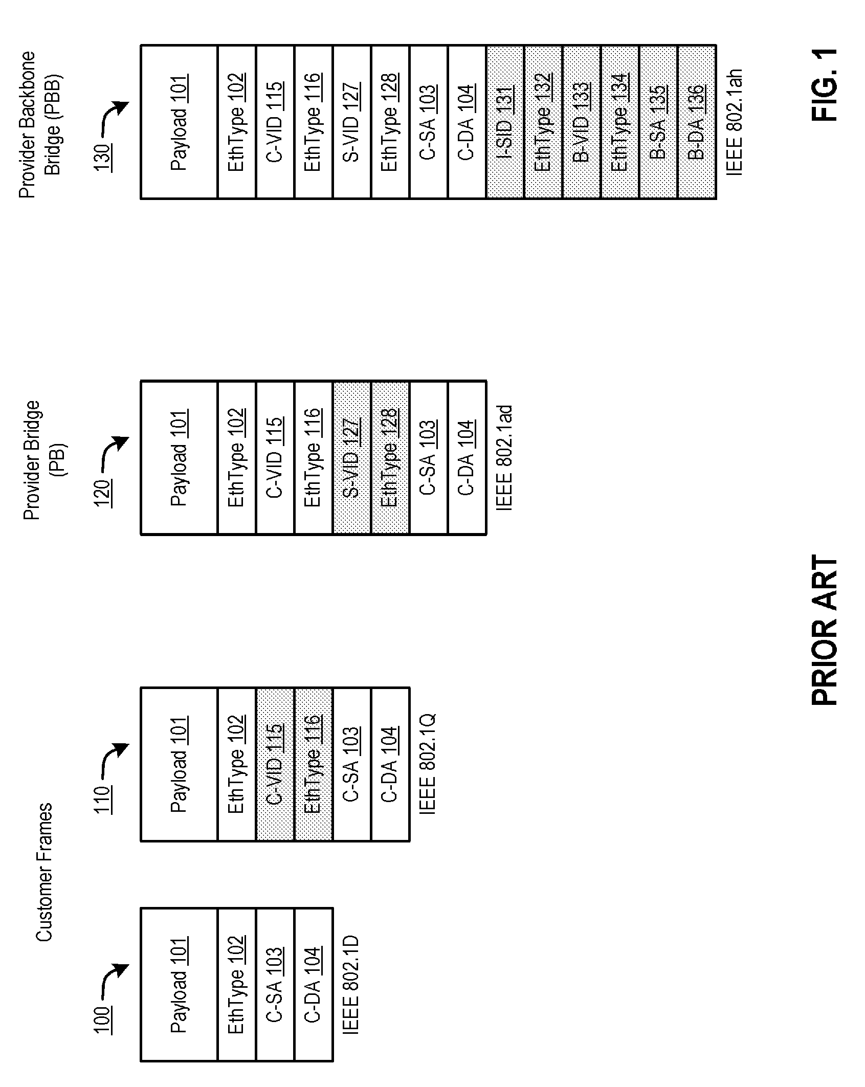 Routing frames in a shortest path computer network for a multi-homed legacy bridge node