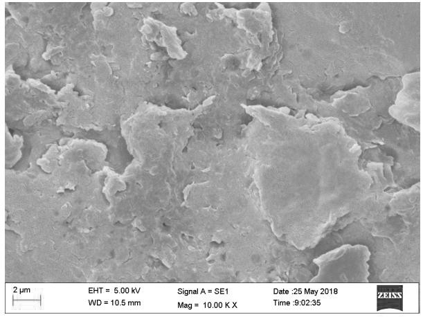 A preparation method of calcium chloride-based water-soluble oilfield temporary plugging material