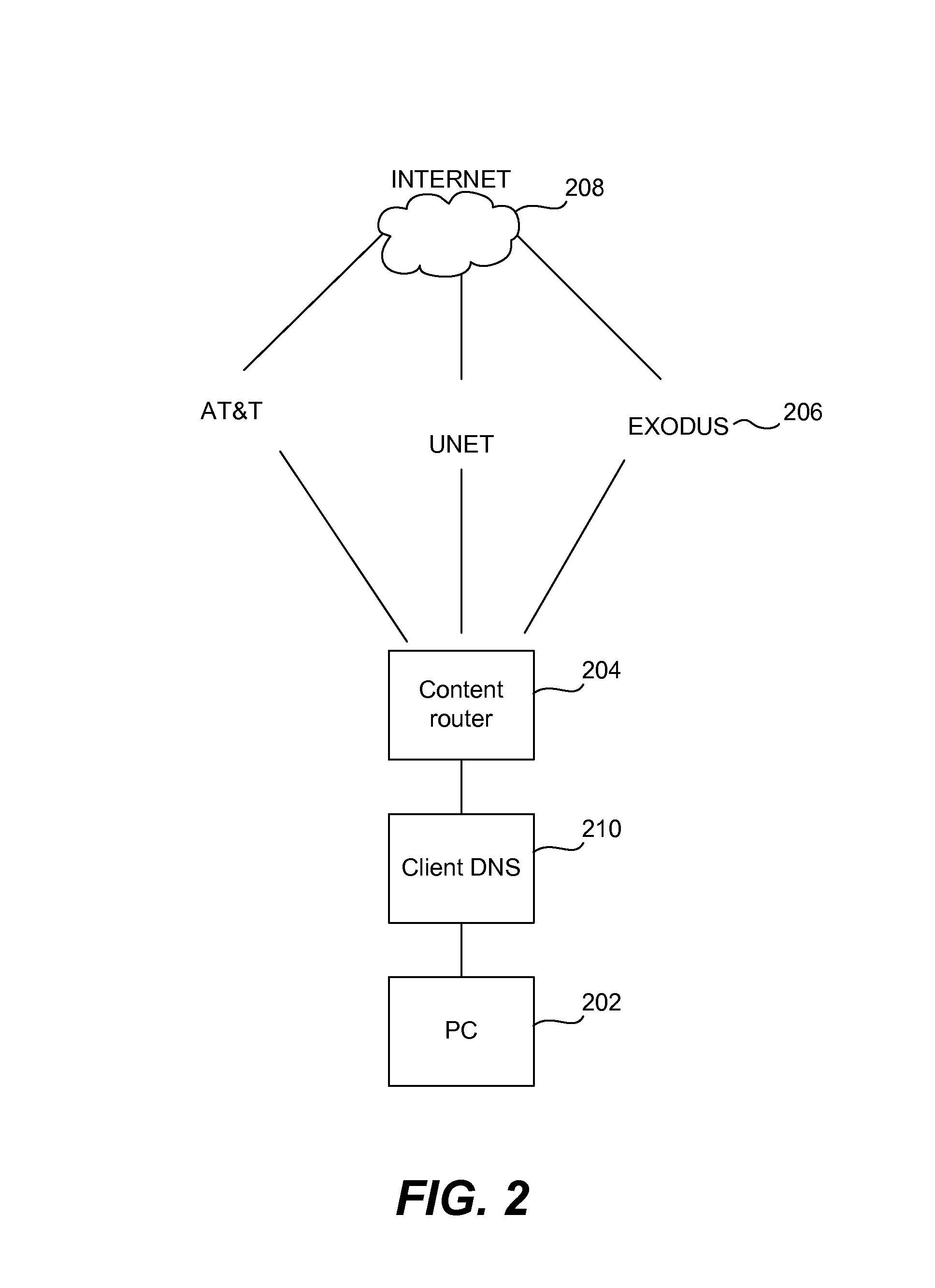 Path selection system