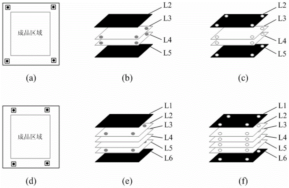 A method of manufacturing a printed circuit board and a printed circuit board