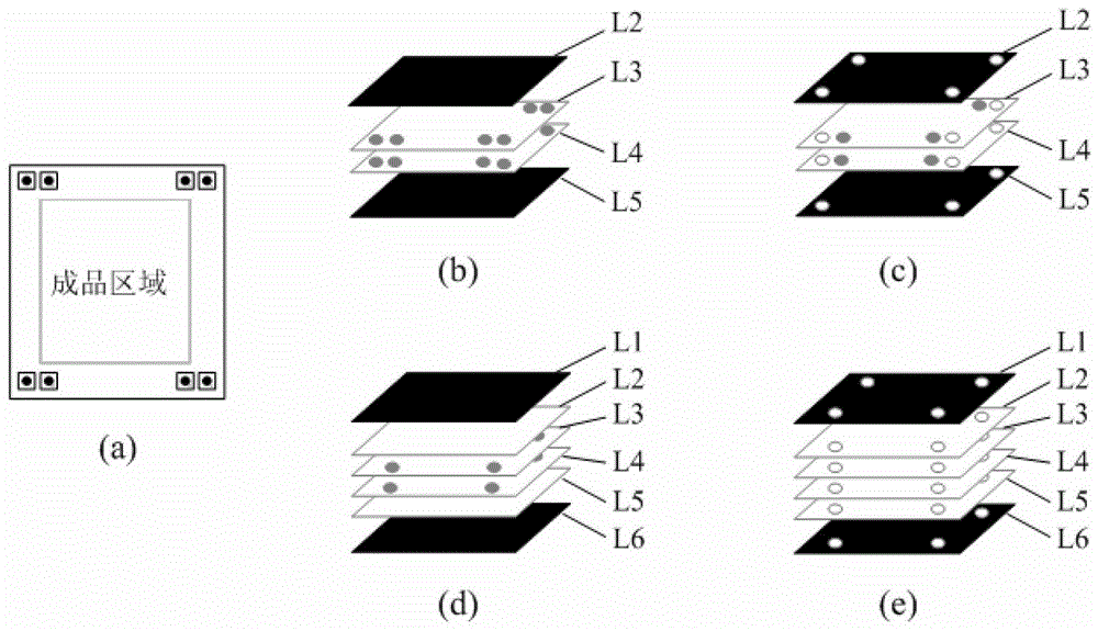 A method of manufacturing a printed circuit board and a printed circuit board