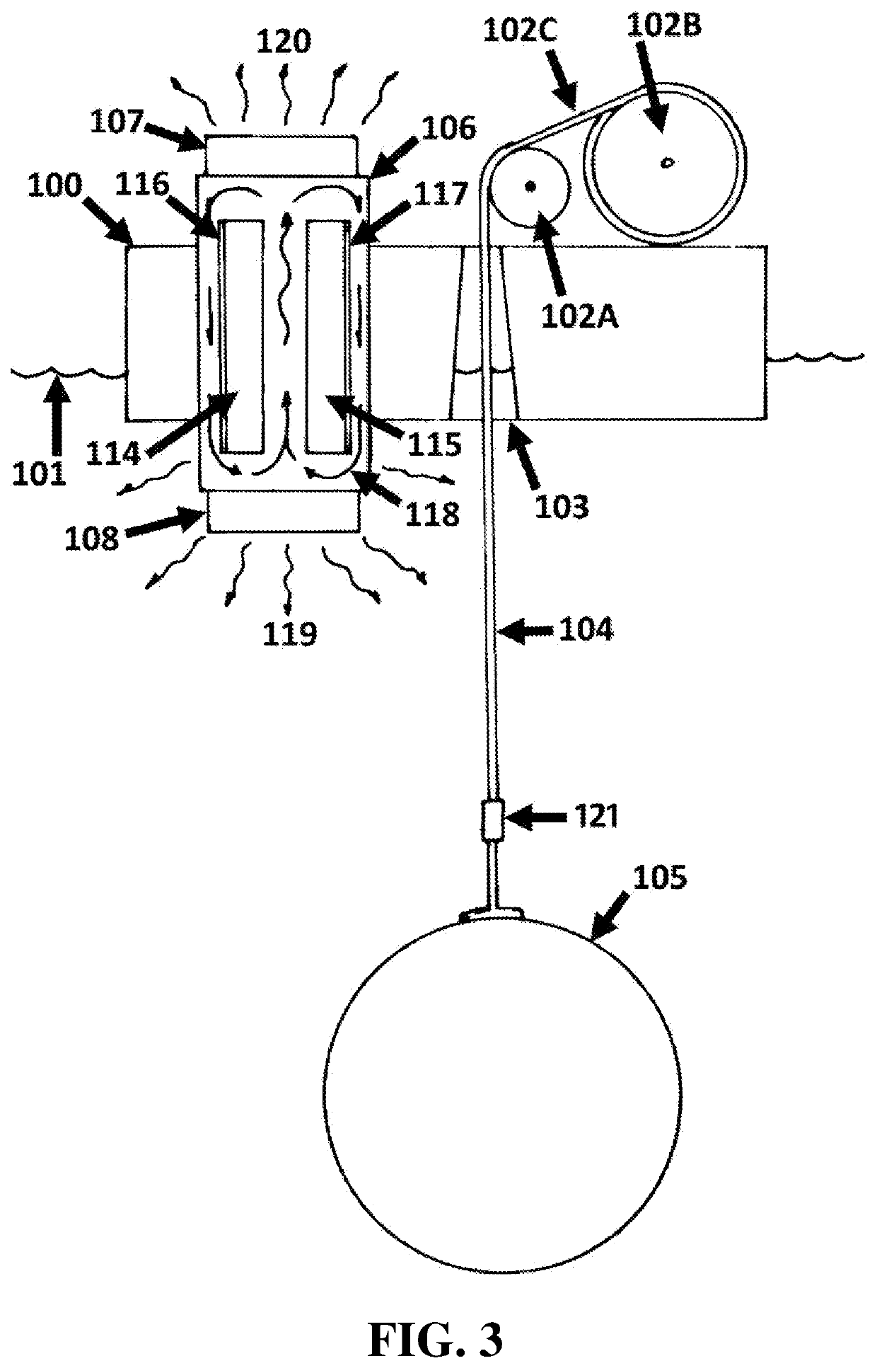 Self powered computing buoy