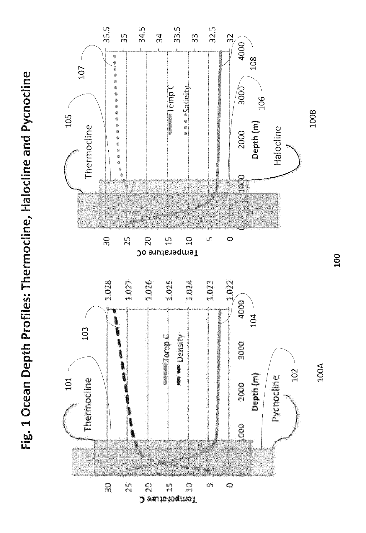 Surface modification control stations and methods in a globally distributed array for dynamically adjusting the atmospheric, terrestrial and oceanic properties
