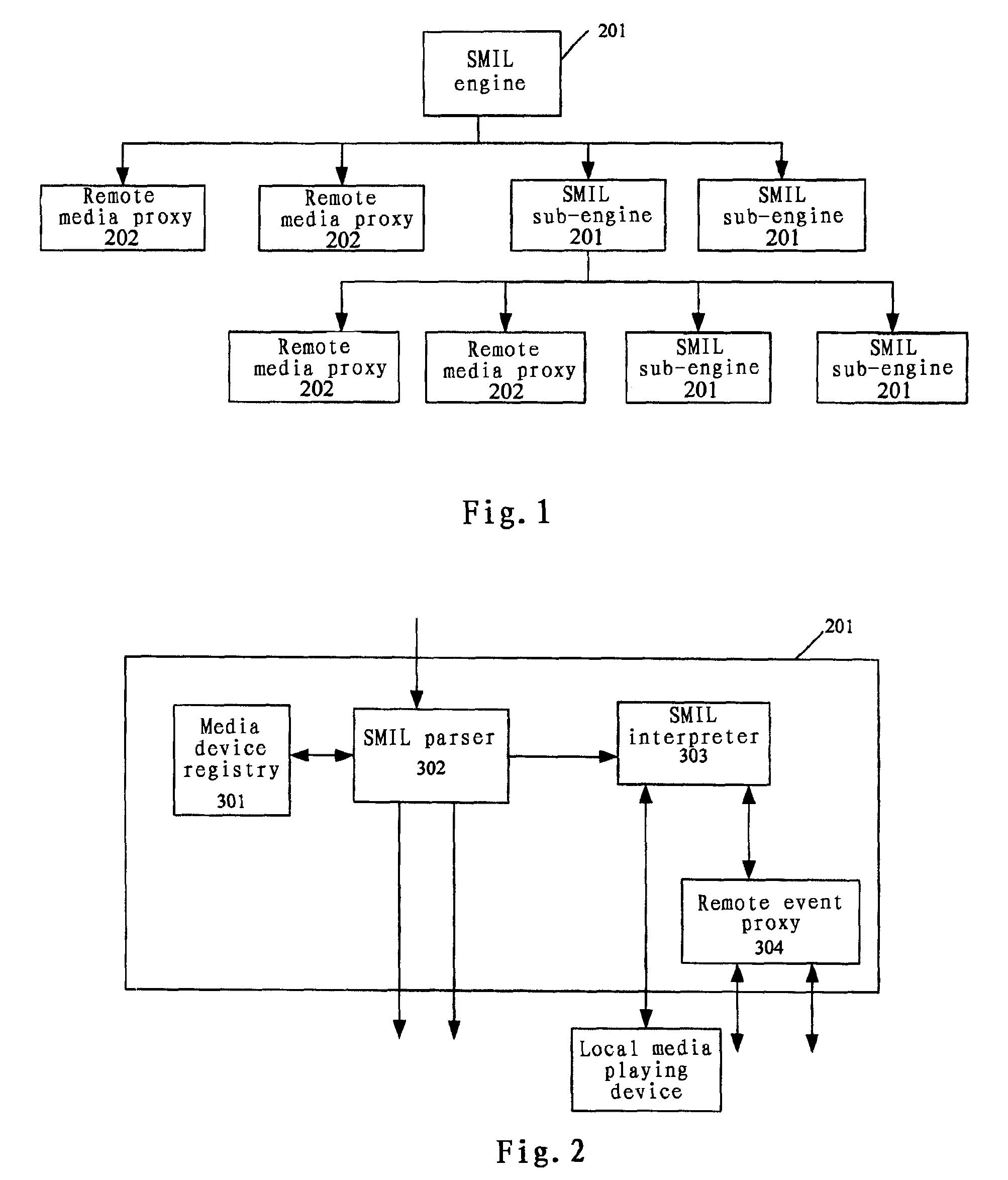 System, method and engine for playing SMIL based multimedia contents
