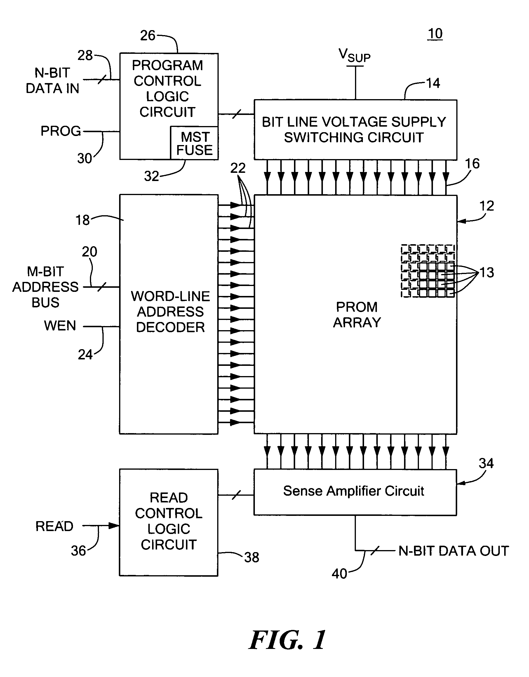 Programmable semi-fusible link read only memory and method of margin testing same