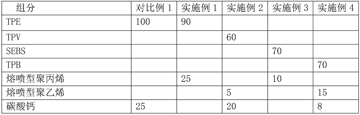 Automobile battery shell rubber coating material, and preparation method