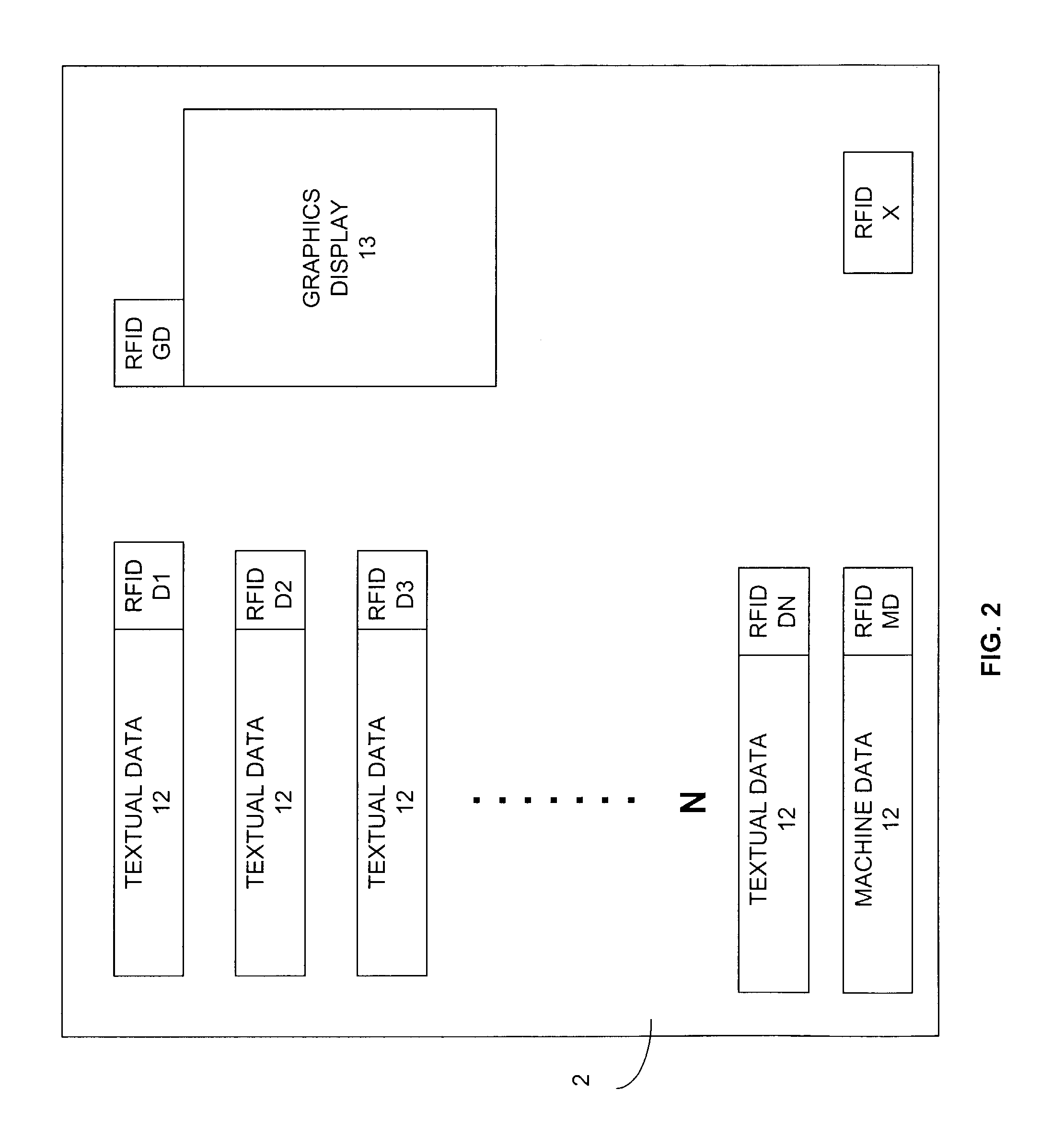 Apparatus, system, method and computer program product for implementing an automatic identification system with a personal communication device to improve functionality