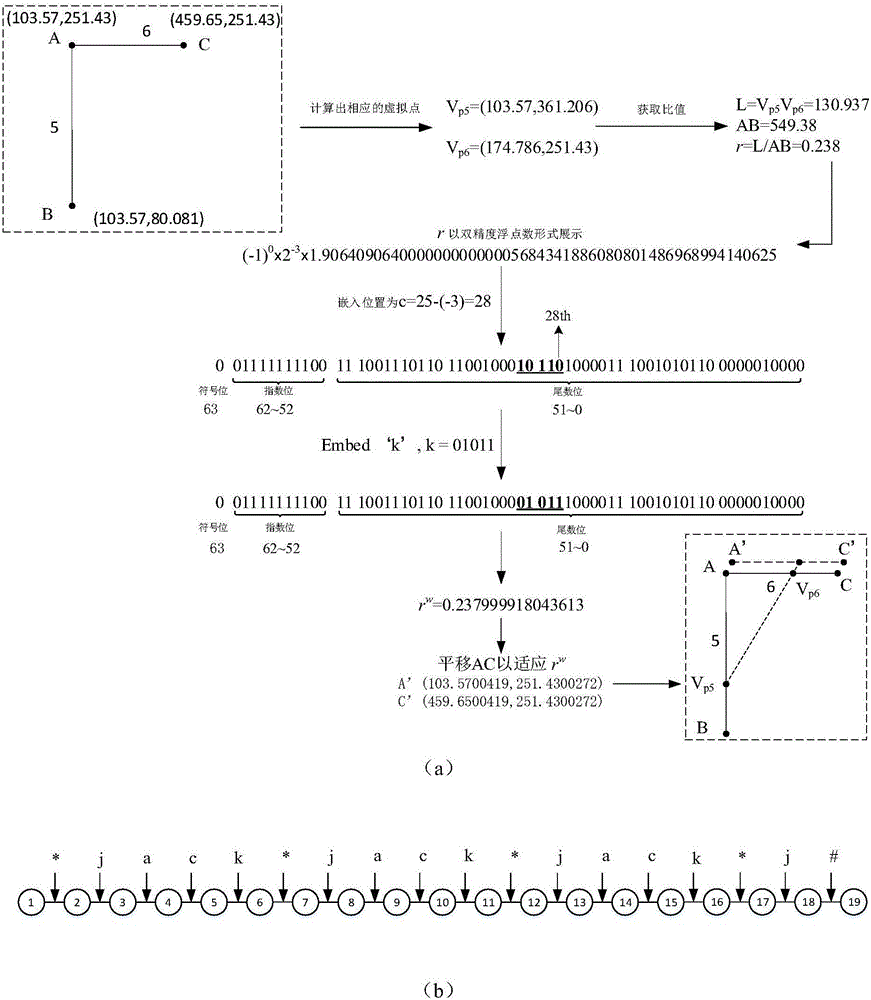 Engineering drawing copyright protection and modification positioning method