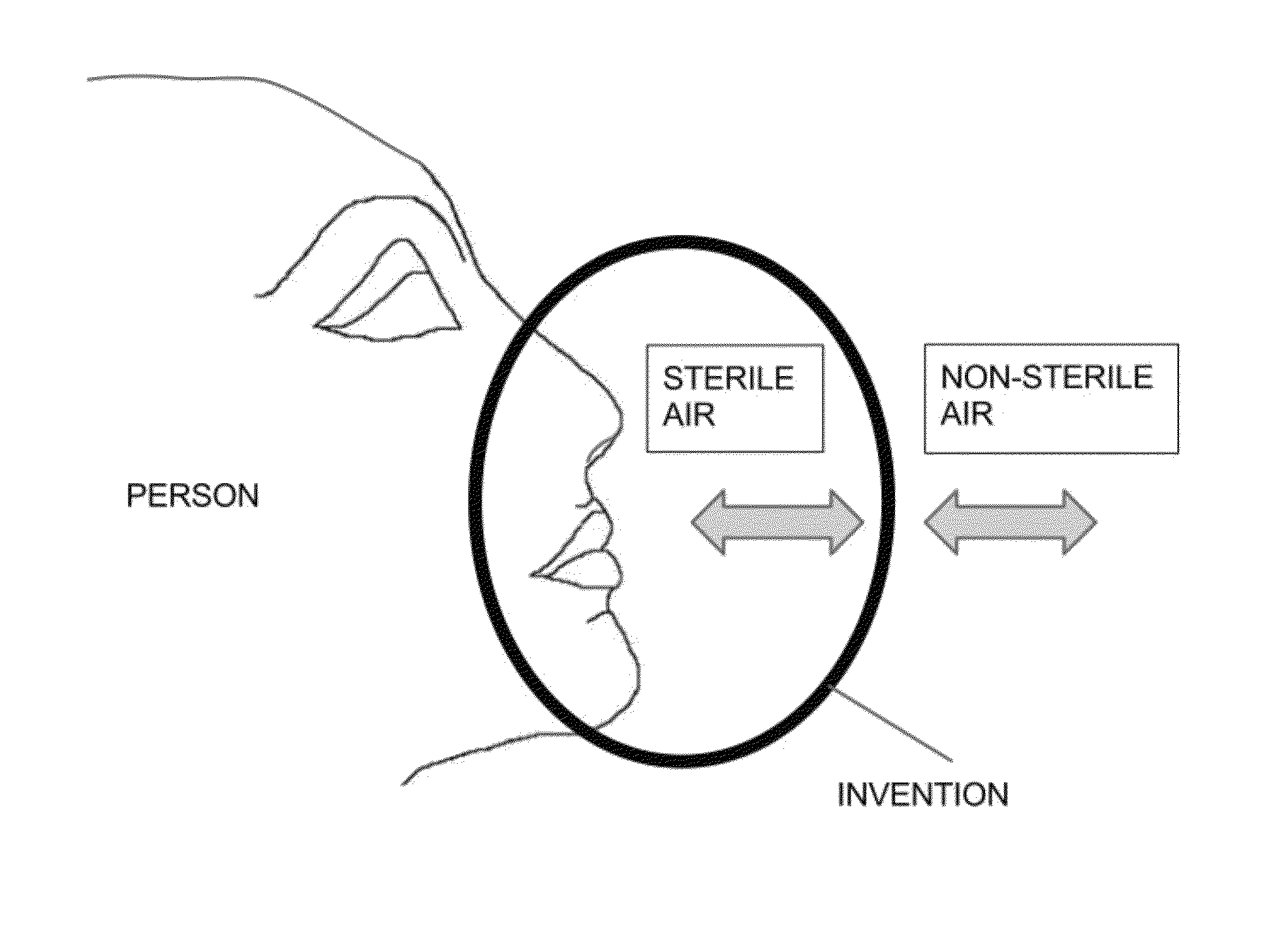 Apparatus for infection control