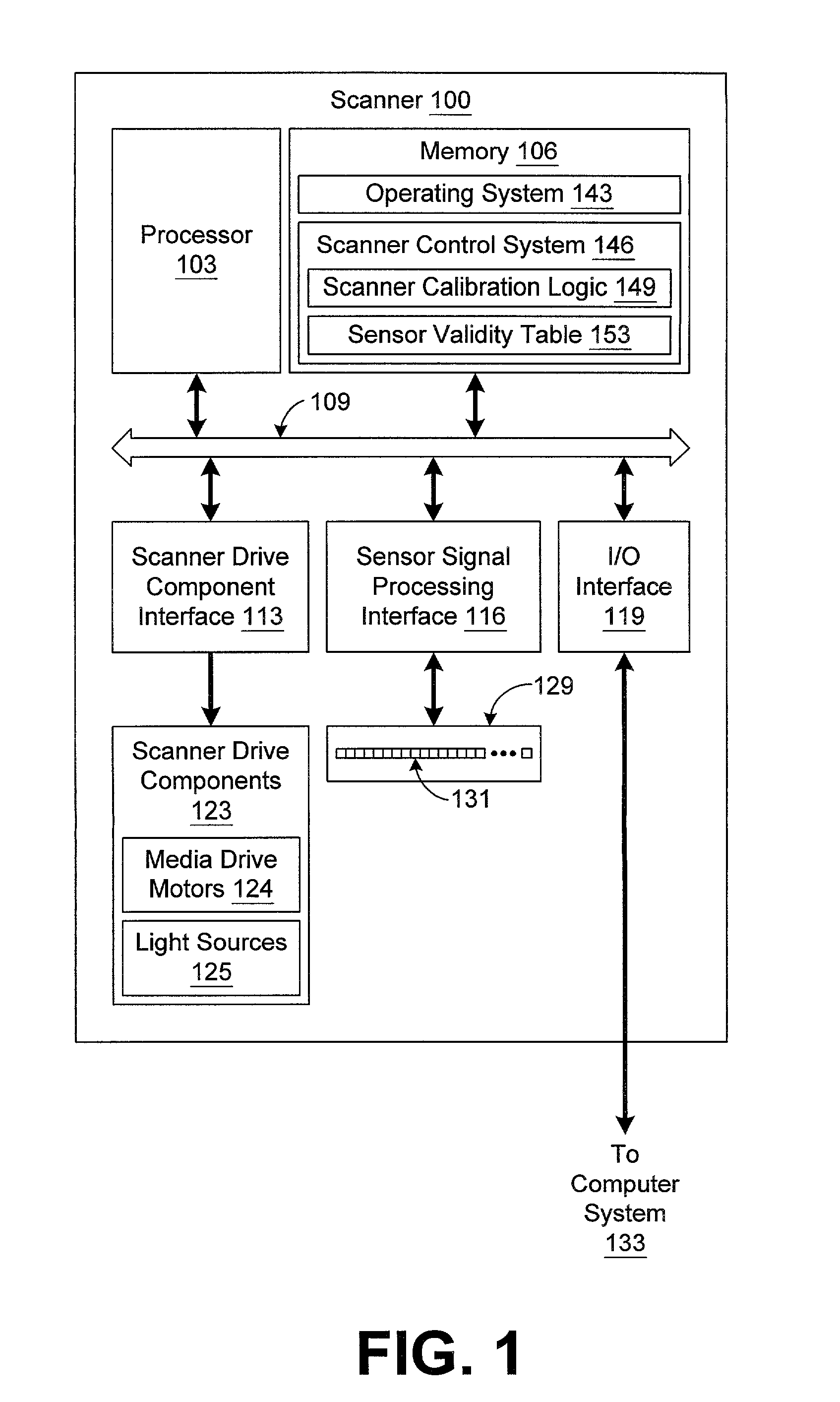 System and method for determining light source current