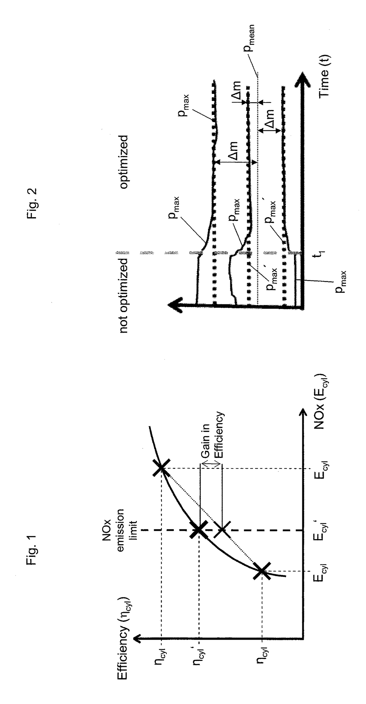 Method for operating an internal combustion engine