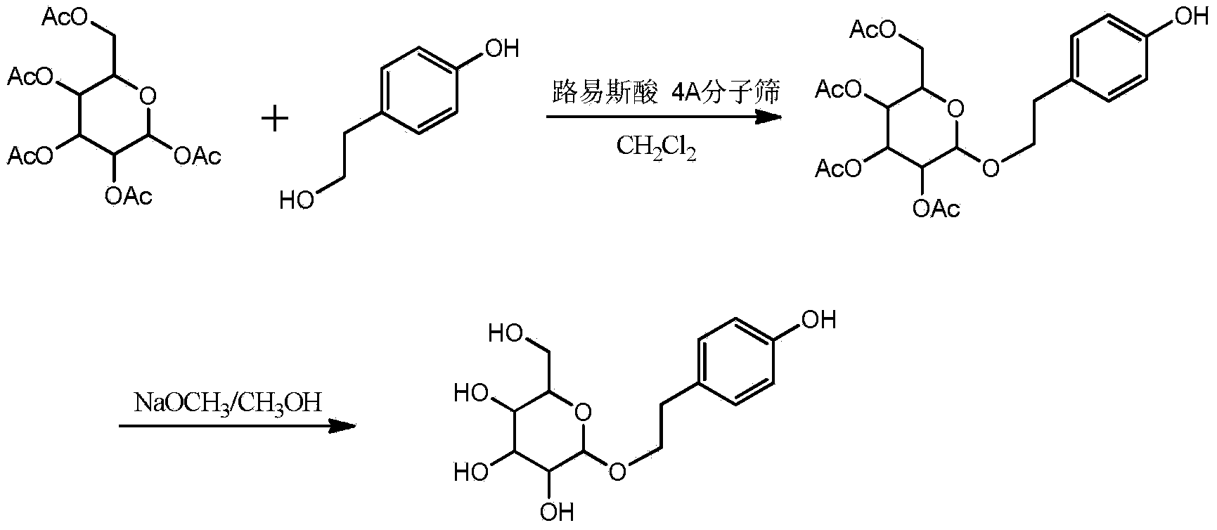 Separation method suitable for chemical synthesis of salidroside for industrial production