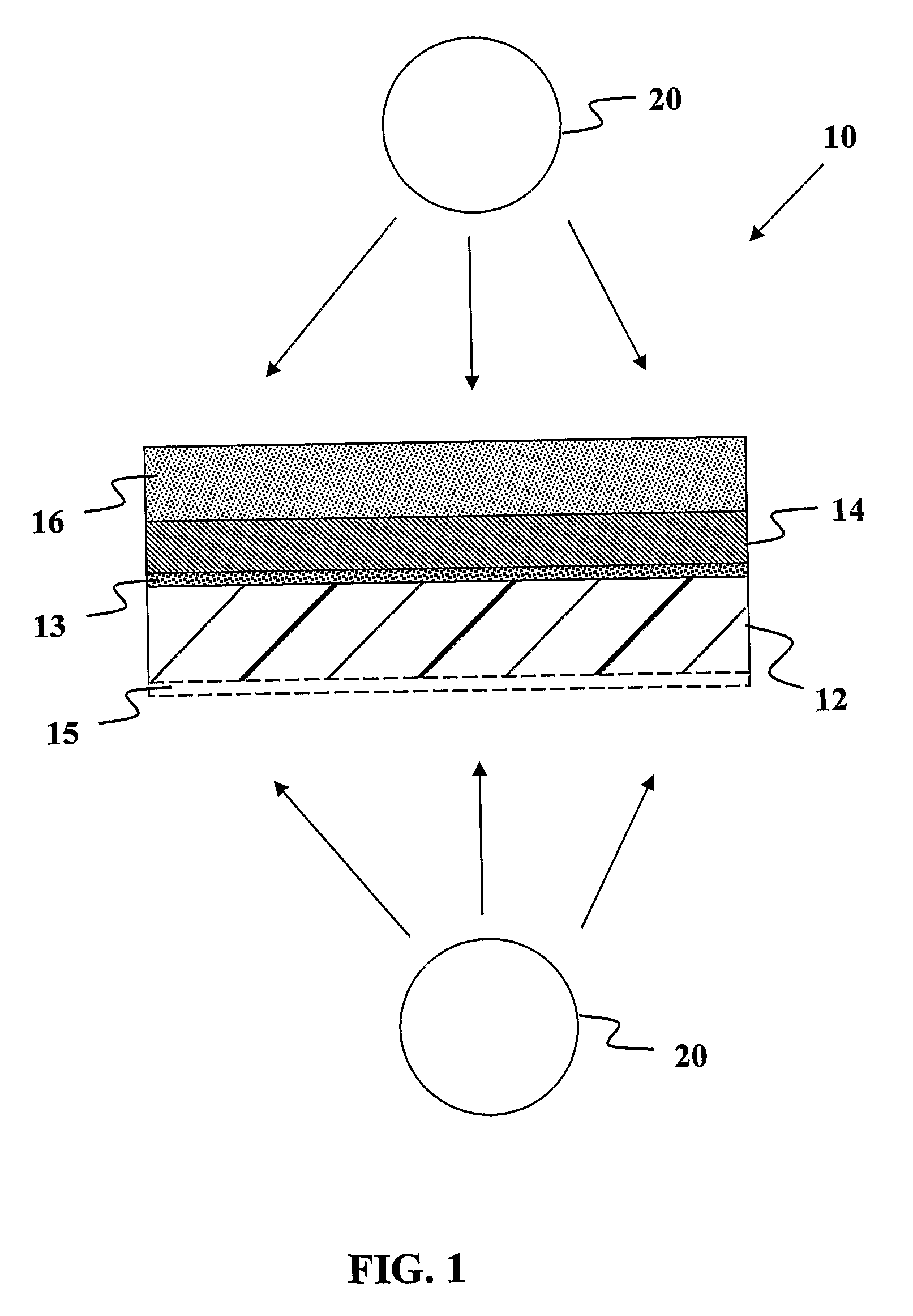Photovoltaic Devices With Conductive Barrier Layers and Foil Substrates