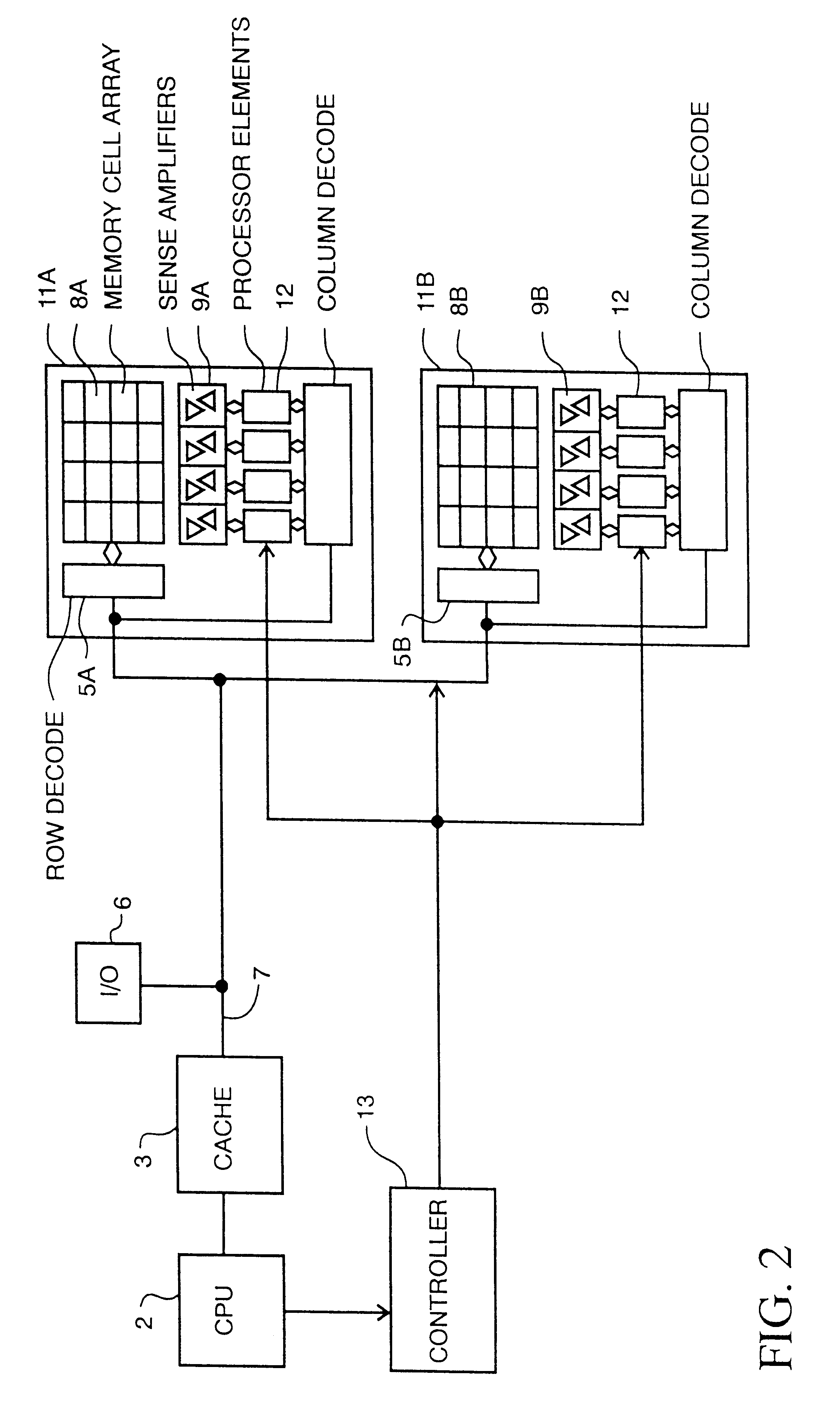 Memory device with multiple processors having parallel access to the same memory area