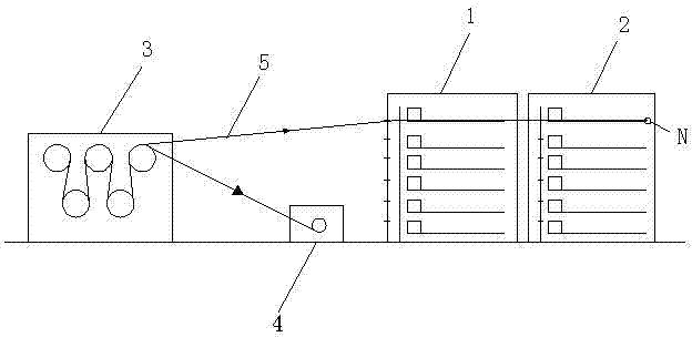 Line hanging mode for novel winding machine