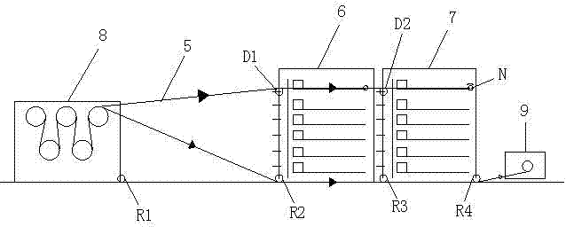 Line hanging mode for novel winding machine