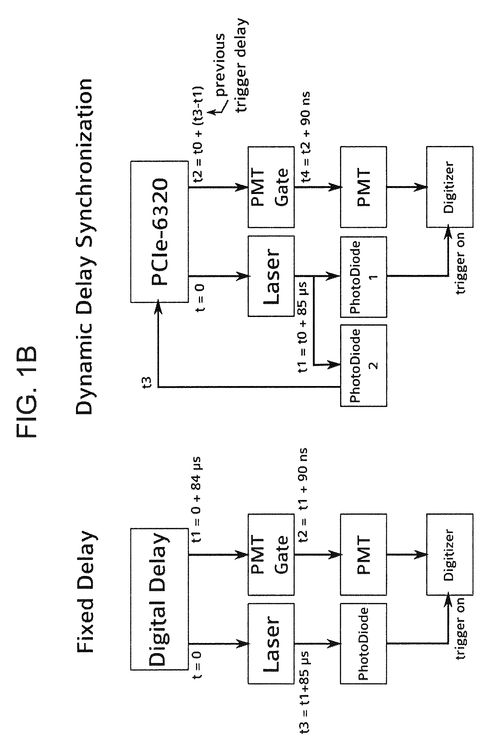 Time-resolved laser-induced fluorescence spectroscopy systems and uses thereof