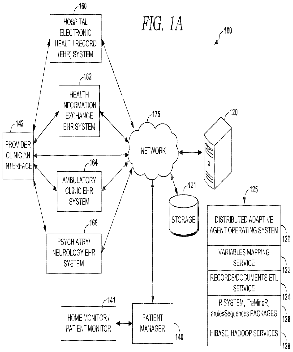 Characterizing sleep architecture