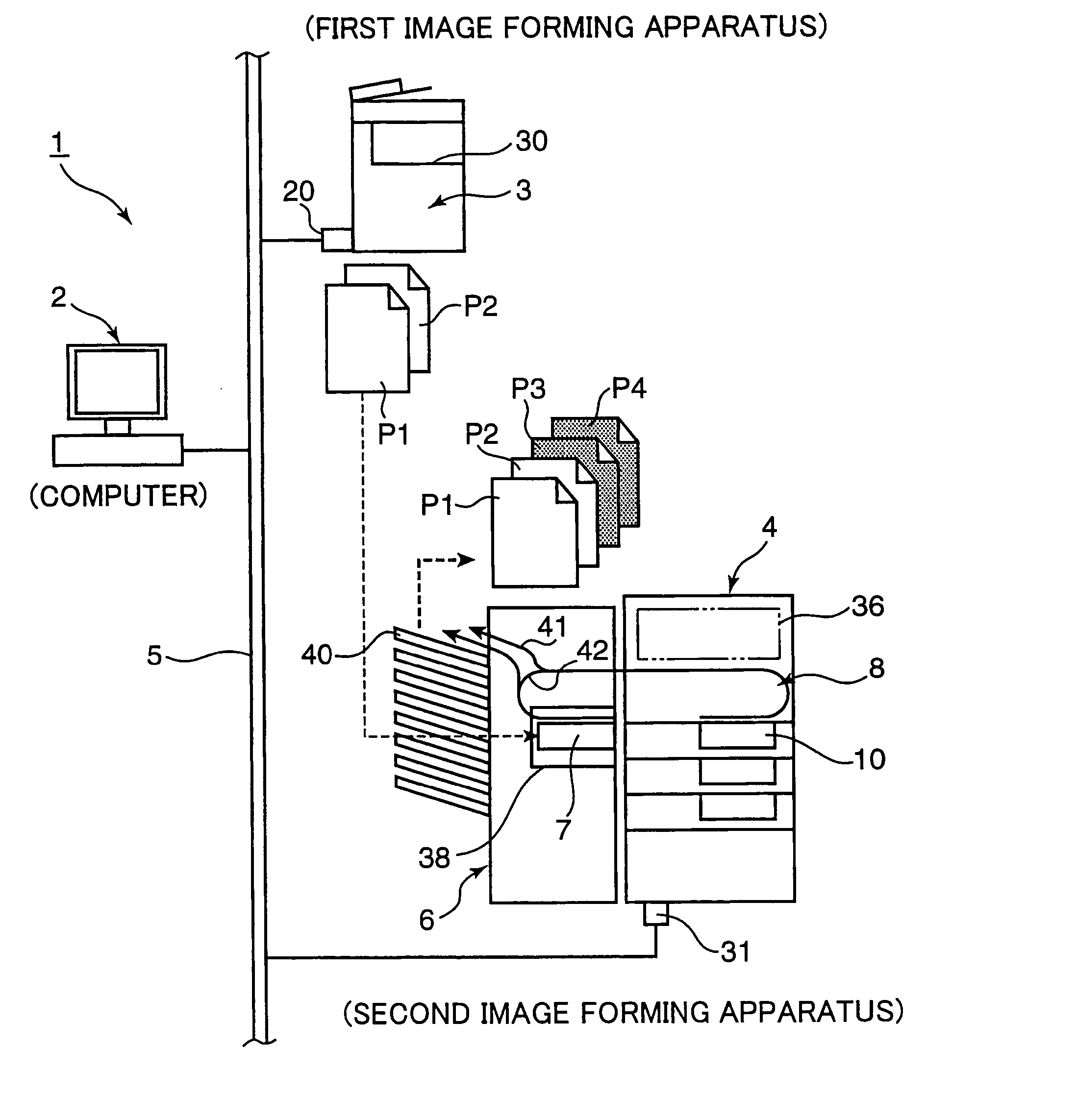 Image forming system, image forming apparatus, operation control method for image forming apparatus, and control program for image forming apparatus