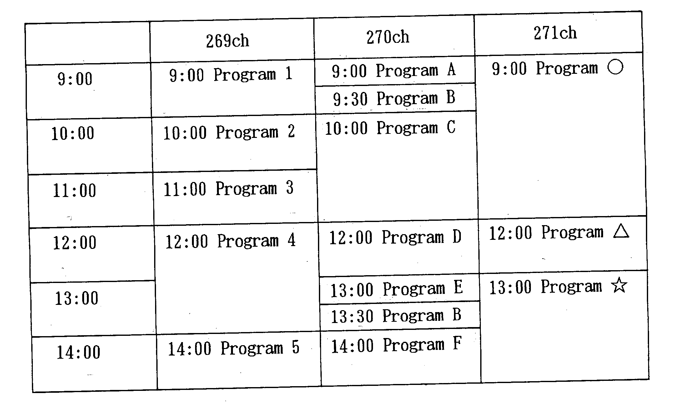 Broadcast program recording programming device and method