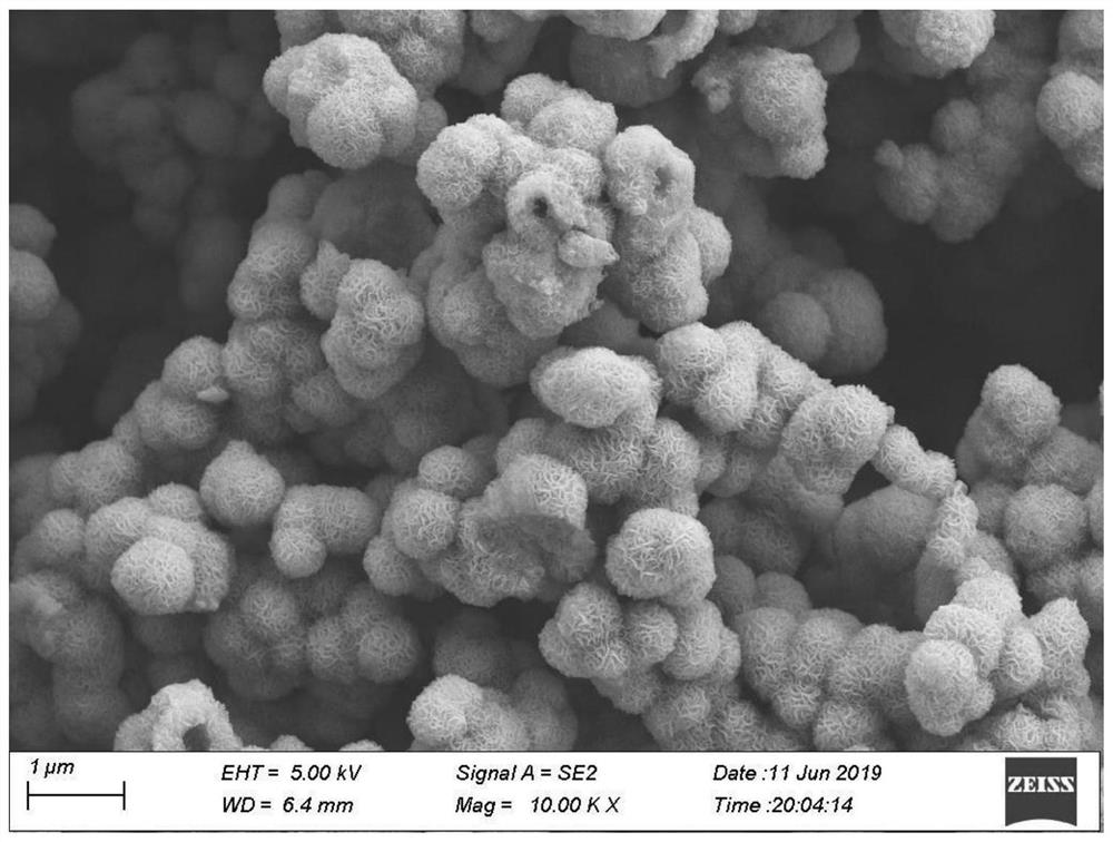 A kind of flame-retardant epoxy resin based on iron-containing nickel silicate and preparation method thereof